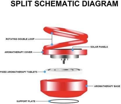 Car/Room Air Freshener- Solar Power Rotating