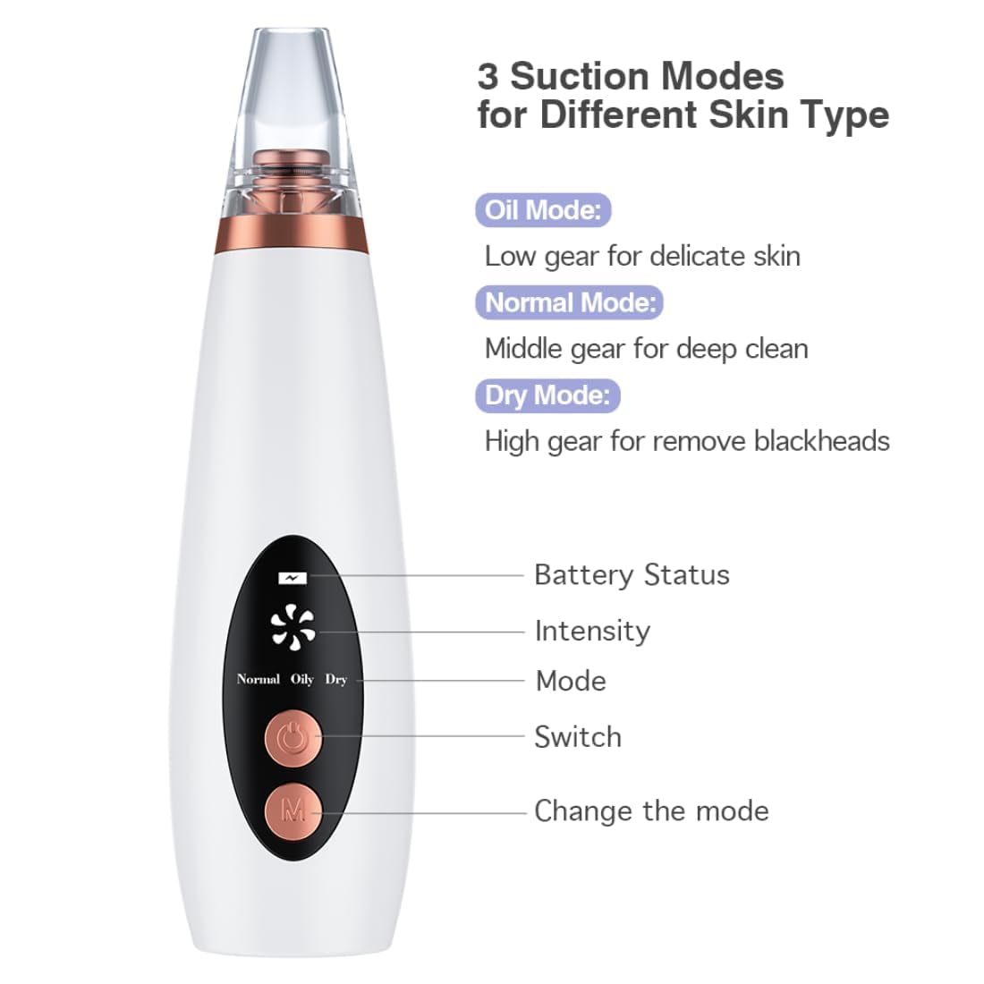 Remove Blackhead Device